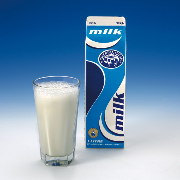Ecology of Milk